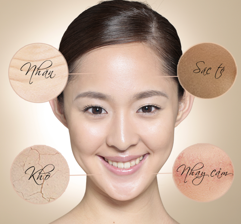 Da bạn thuộc loại da DSPW: Khô - Nhạy cảm - Sắc tố - Căng