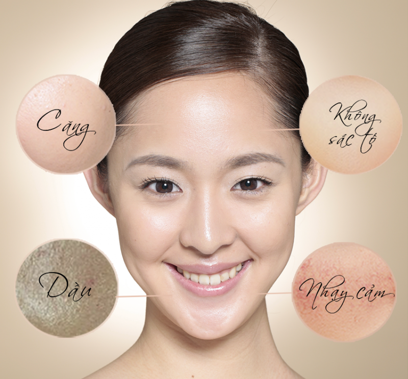 Da bạn thuộc loại da OSNT: Nhờn - Nhạy cảm - Không sắc tố - Căng