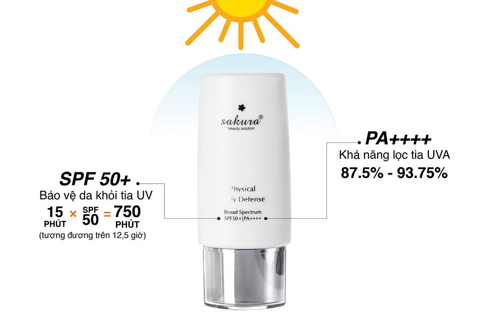 Vén màn những hiểu lầm thường gặp về kem chống nắng!