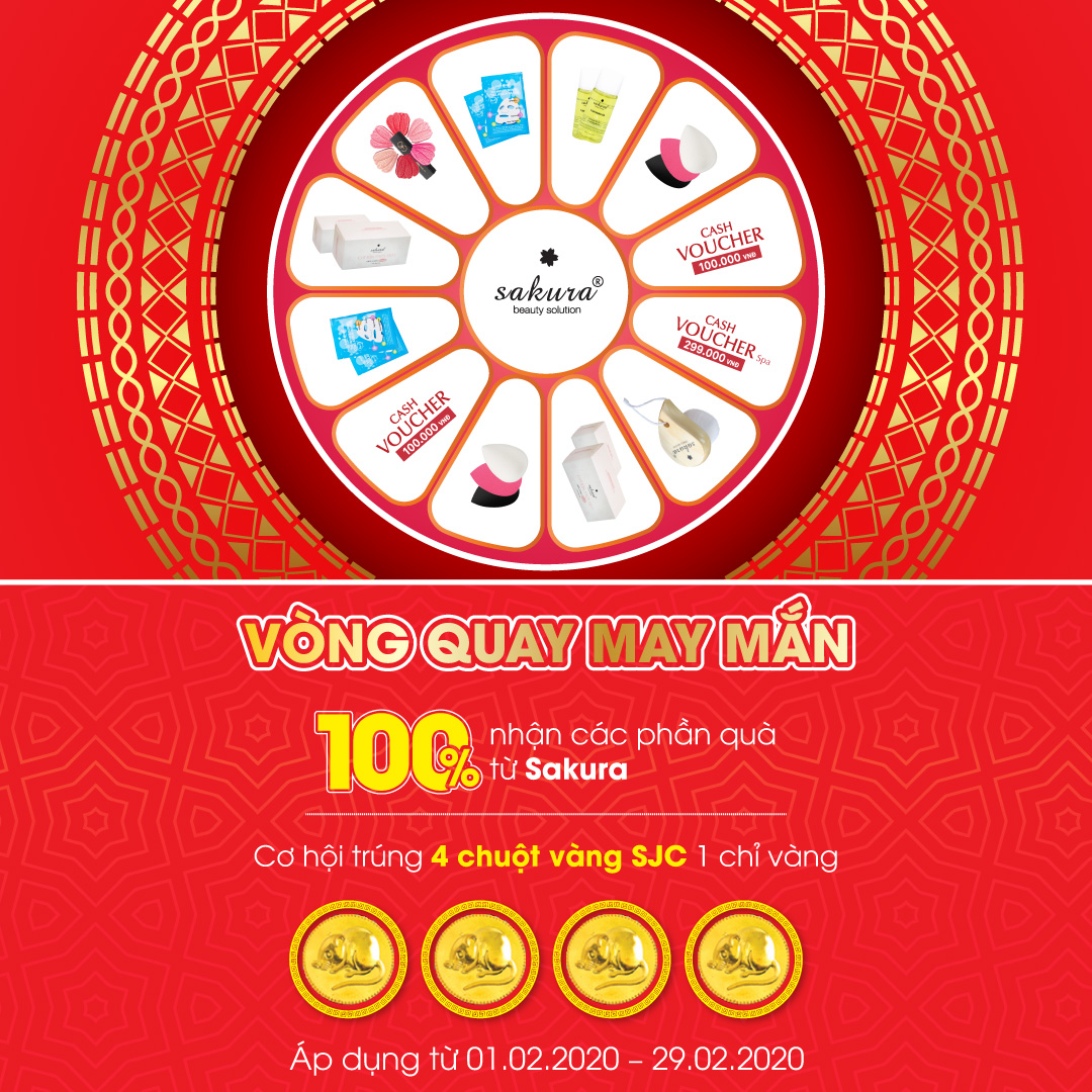 VUI XUÂN CANH TÝ - NHẬN QUÀ HẾT Ý - CƠ HỘI NHẬN CHUỘT VÀNG SJC!!!