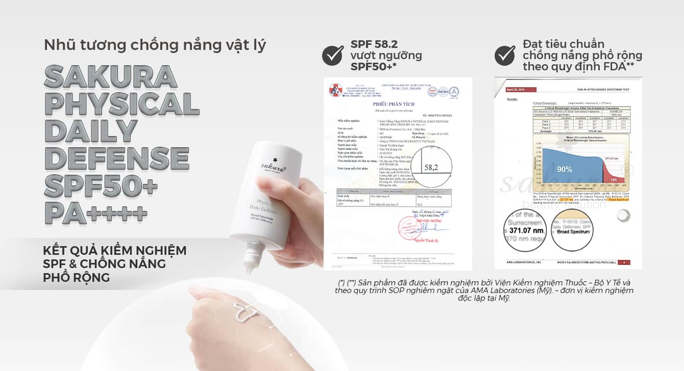 CÔNG BỐ KẾT QUẢ KIỂM ĐỊNH NHŨ TƯƠNG CHỐNG NẮNG